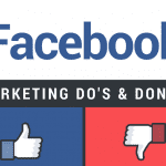 Facebook Marketing