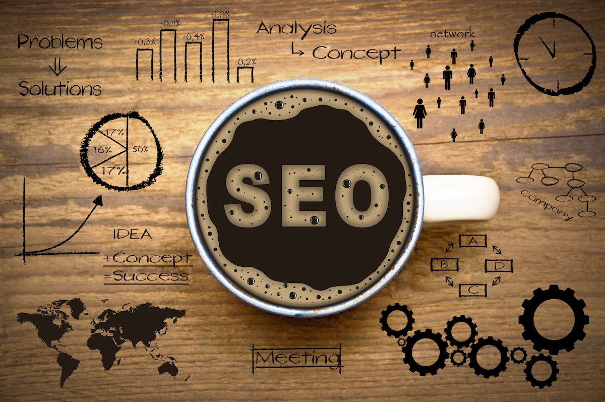 creating an SEO strategy